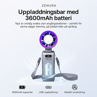 Scandifläkt